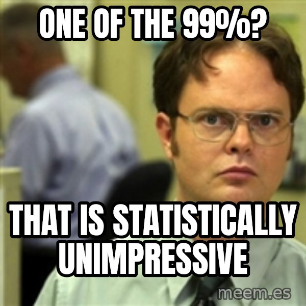Dwight Meme meme: one of the 99%? / that is Statistically unimpressive
