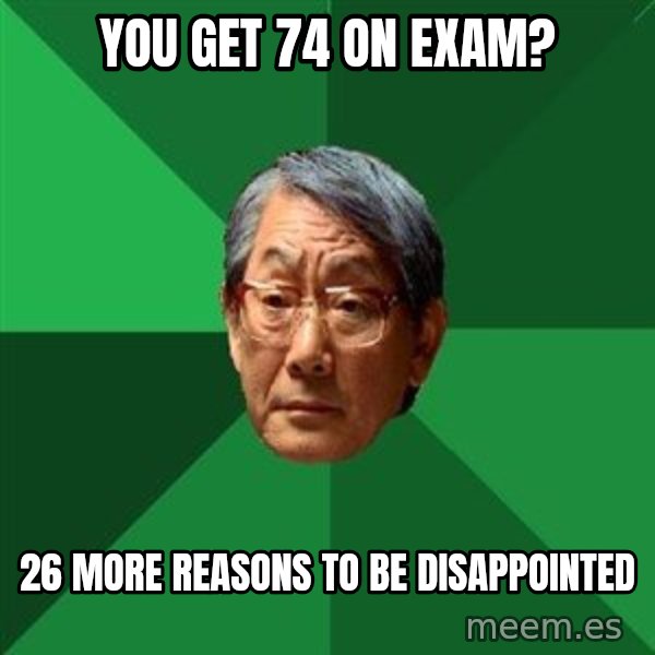 High Expectations Asian Father meme: you get 74 on exam? / 26 more reasons to be disappointed