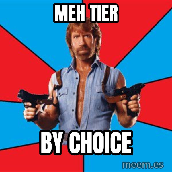 Chuck Norris  meme: meh tier / by choice