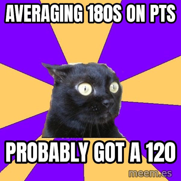 Anxiety Cat meme: Averaging 180s on PTS / Probably got a 120