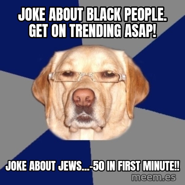 Racist Dog meme: Joke about black people. get on trending asap! / joke about jews...-50 in first minute!!