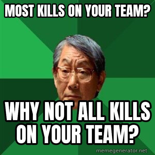 High Expectations Asian Father meme: Most kills on your team? / Why not all kills on your team?
