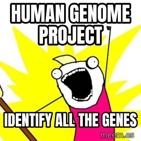 X ALL THE THINGS meme: human genome project / identify all the genes