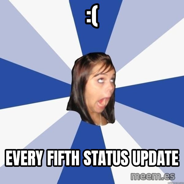 Annoying Facebook Girl meme: :( / Every fifth status update