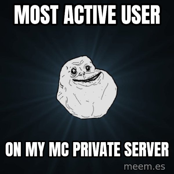 Forever Alone meme: most active user / on my mc private server