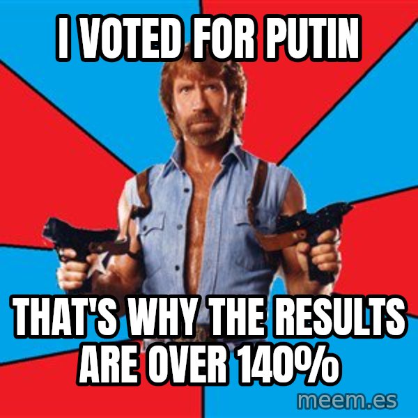Chuck Norris  meme: I voted for putin / that's why the results are over 140%