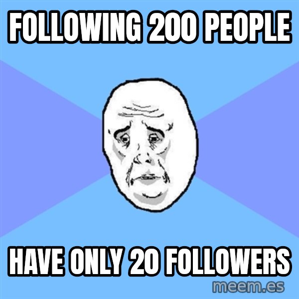Okay Guy meme: Following 200 people / have only 20 followers