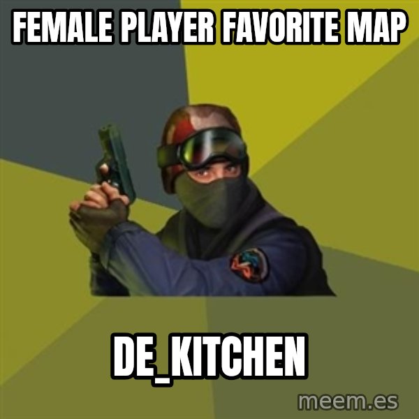 Counter Strike meme: FEMALE PLAYER FAVORITE MAP / DE_KITCHEN