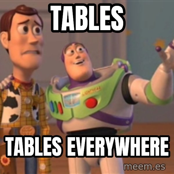 Tseverywhere meme: TAbles / Tables everywhere