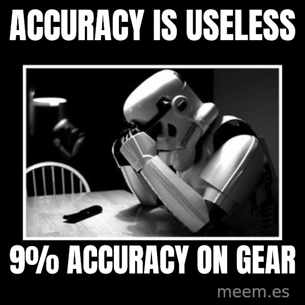 Sad Trooper meme: Accuracy is useless / 9% accuracy on gear