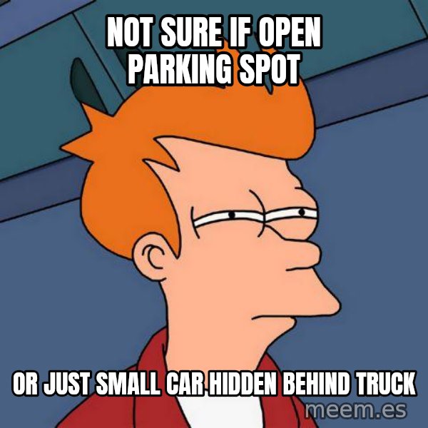 Futurama Fry meme: Not sure if open parking spot / or just small car hidden behind truck
