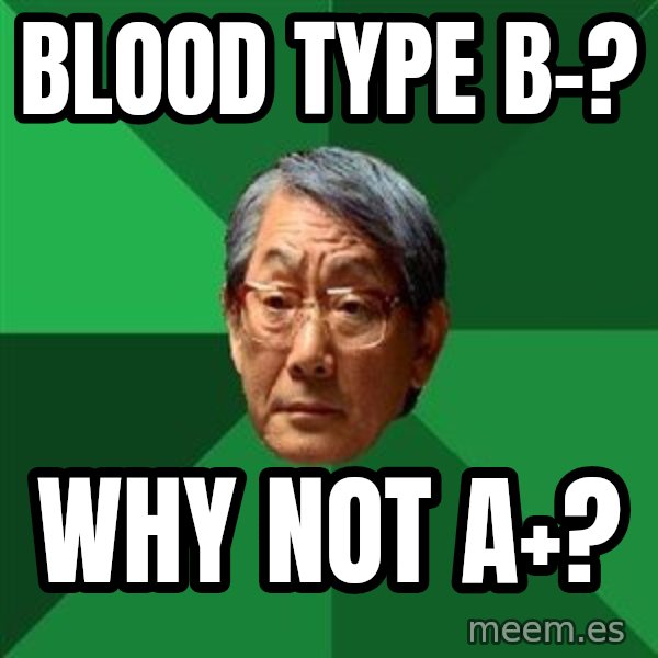 High Expectations Asian Father meme: Blood type b-? / Why not A+?