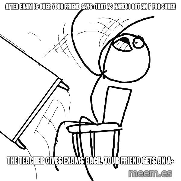 Desk Flip Rage Guy meme: after exam is over your friend says: that as hard! I got an f for sure!! / the teacher gives exams back. your friend gets an a+