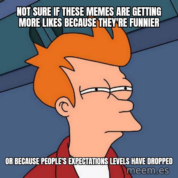 Futurama Fry meme: not sure if these memes are getting more likes because they're funnier / or because people's expectations levels have dropped