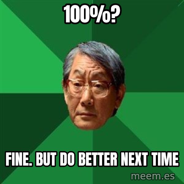 High Expectations Asian Father meme: 100%? / fine. but do better next time