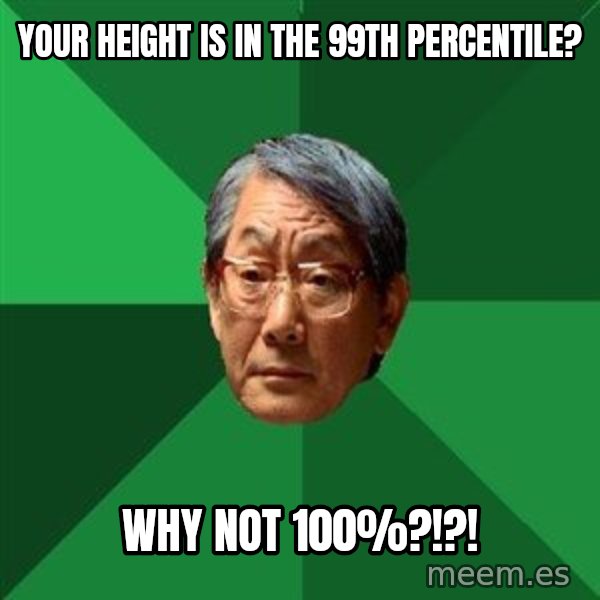 High Expectations Asian Father meme: Your height is in the 99th percentile? / why not 100%?!?!