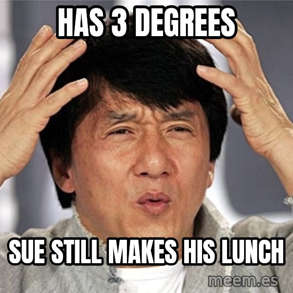 Jackie Chan meme: HAS 3 Degrees / Sue Still Makes His lunch