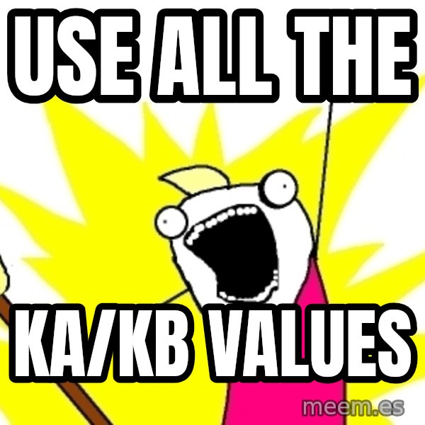 X ALL THE THINGS meme: USE ALL THE / Ka/KB VALUES
