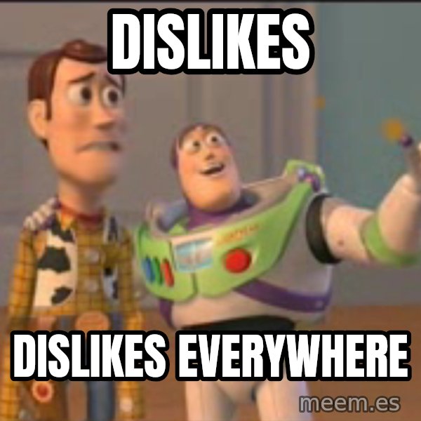 X, X Everywhere  meme: Dislikes / Dislikes everywhere