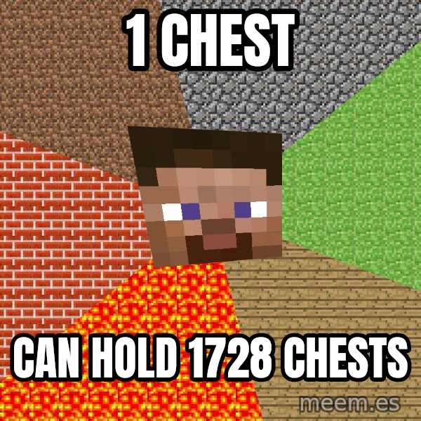 Minecraft Guy meme: 1 CHEST / CAN HOLD 1728 CHESTS