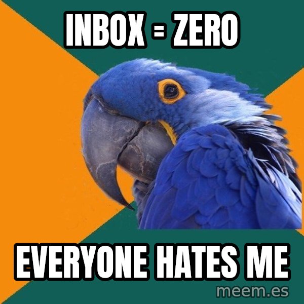 Paranoid Parrot meme: Inbox = Zero / Everyone hates me
