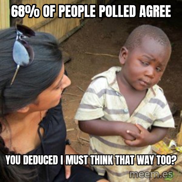 Skeptical 3rd World Kid meme: 68% of people polled agree / you deduced i must think that way too?
