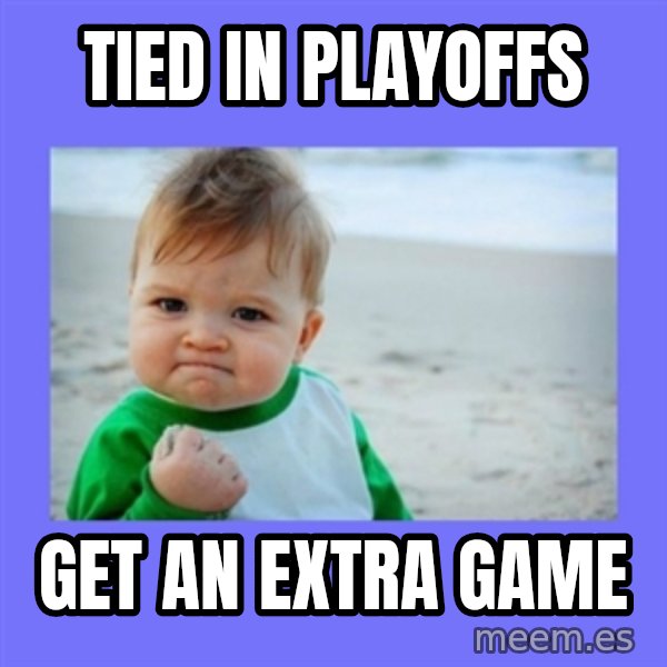 Baby fist meme: Tied in playoffs / Get an extra game