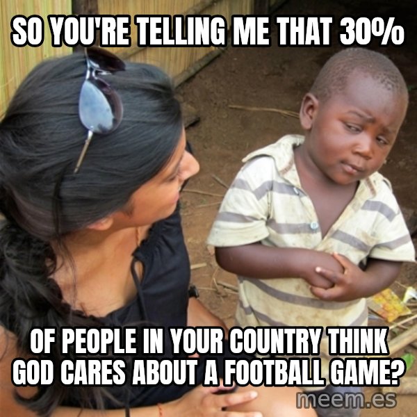 So You're Telling me meme: so you're telling me that 30% / of people in your country think god cares about a football game?