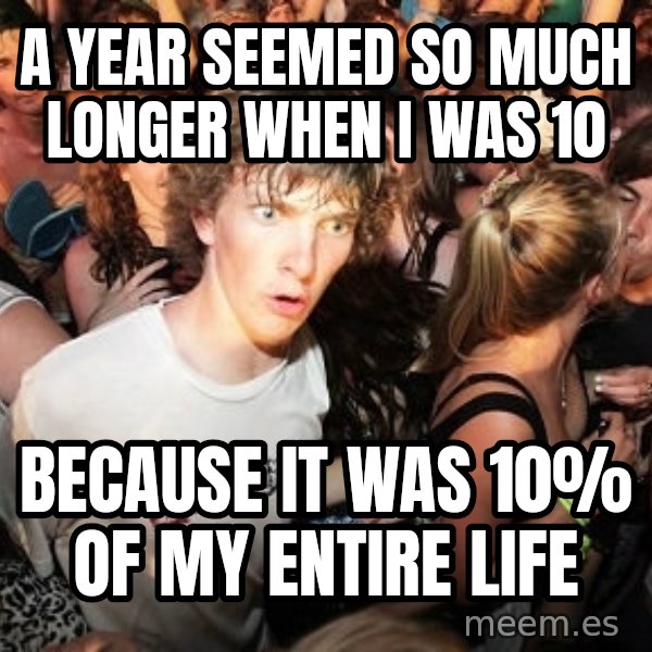 Sudden Realization Ralph meme: a year seemed so much longer when i was 10 / because it was 10% of my entire life
