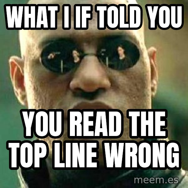 What if I told you / Matrix Morpheus meme: WHAT I IF TOLD YOU / YOU READ THE TOP LINE WRONG