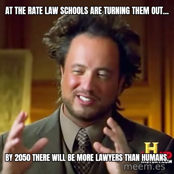 Giorgio A Tsoukalos Hair meme: At the rate law schools are turning them out... / by 2050 there will be more lawyers than humans.
