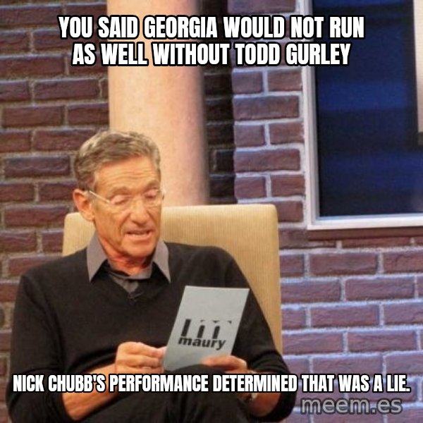 Maury Lie Detector meme: You said Georgia would not run as well without Todd Gurley / Nick Chubb's performance determined that was a lie.