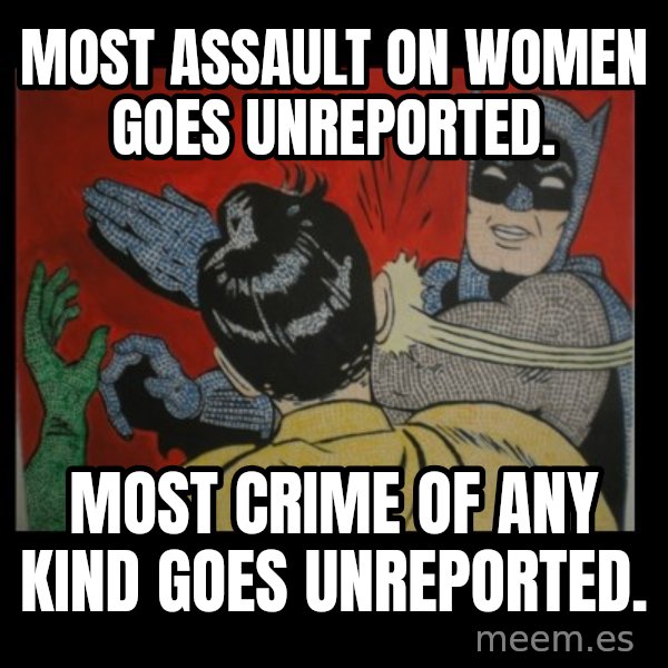 batman slap robin meme: Most assault on women goes unreported. / Most crime of any kind goes unreported.