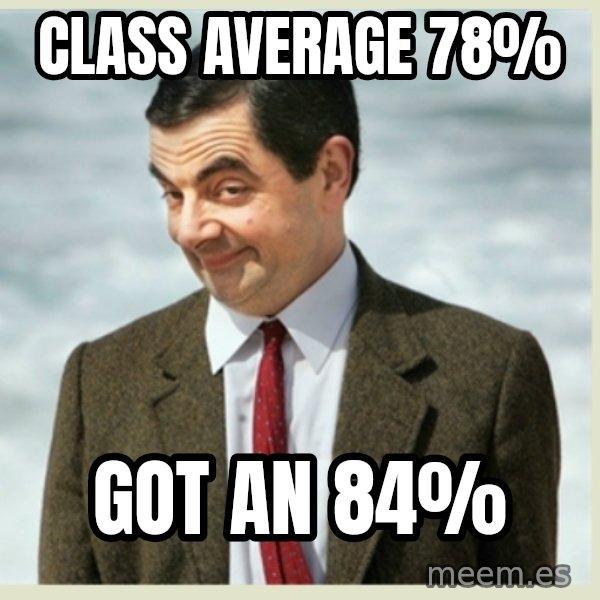MR bean meme: Class average 78% / got an 84%