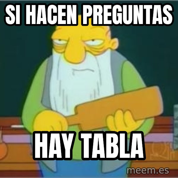 Thats a paddlin meme: Si hacen preguntas / Hay tabla