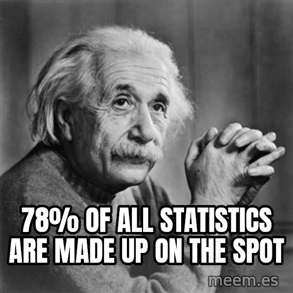 Albert Einstein meme: 78% of all statistics are made up on the spot