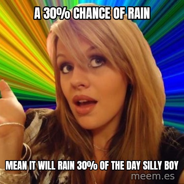 Dumb Blonde meme: a 30% chance of rain / mean it will rain 30% of the day silly boy