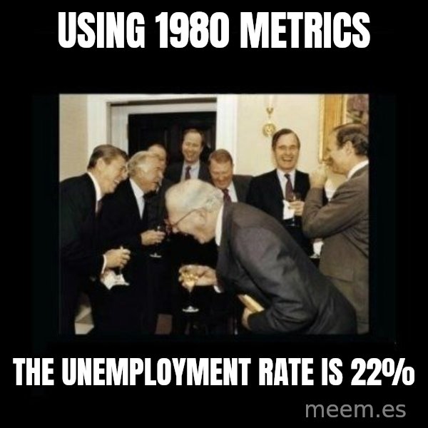 Rich Men Laughing meme: using 1980 metrics / the unemployment rate is 22%