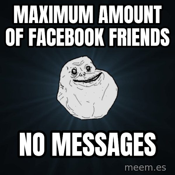 Forever Alone meme: maximum amount of facebook friends / no messages
