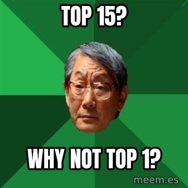 High Expectations Asian Father meme: Top 15? / Why NoT Top 1?