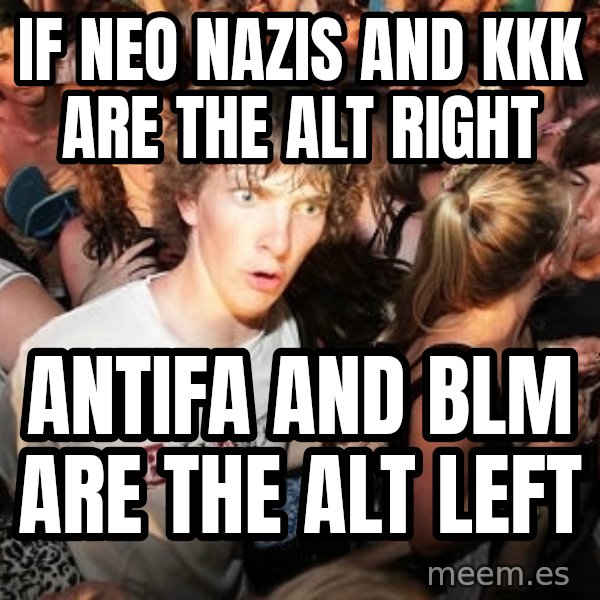 Sudden Realization Ralph meme: If Neo Nazis and kkk are the alt right / Antifa and BLM are the alt left