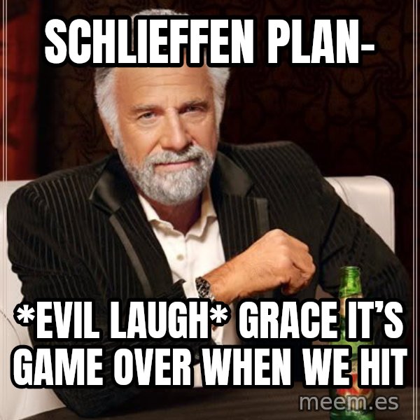 The Most Interesting Man In The World meme: Schlieffen Plan- / *Evil laugh* grace it’s game over when we hit