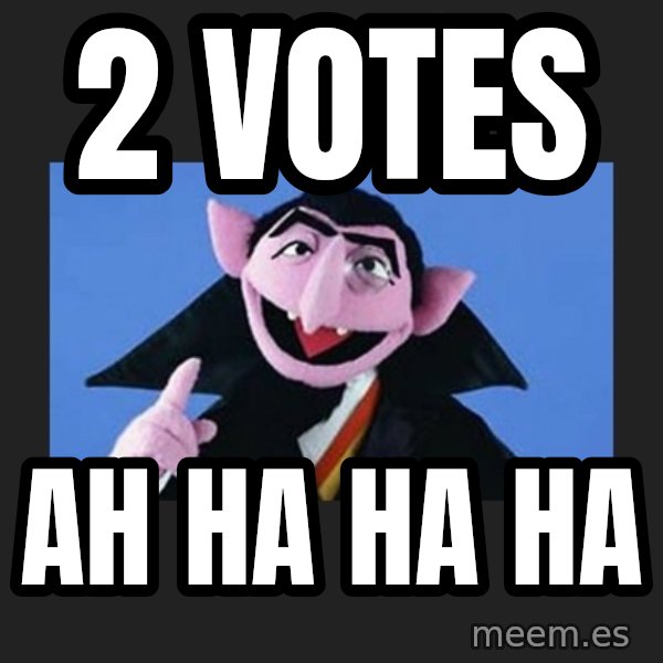 The Count from Sesame Street meme: 2 votes / Ah ha ha ha