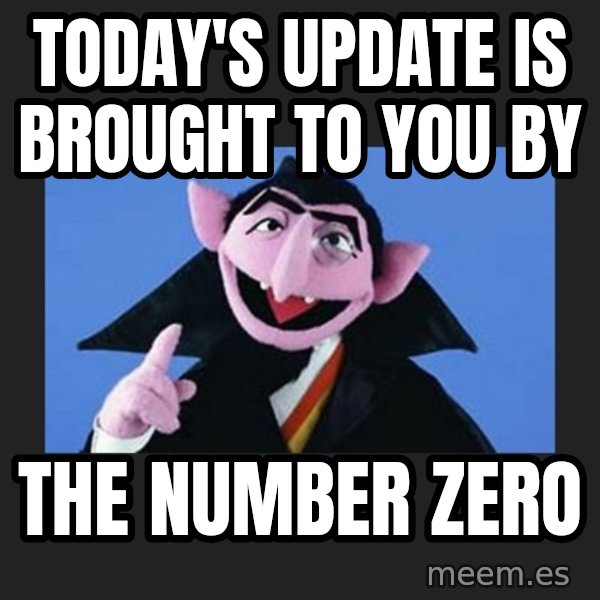 The Count from Sesame Street meme: Today's update is brought to you by / The number zero
