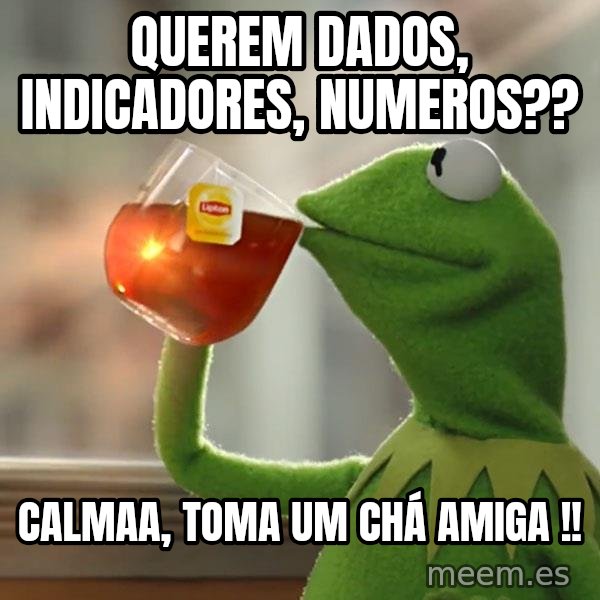 Kermit The Frog Drinking Tea meme: Querem dados, indicadores, numeros?? / Calmaa, toma um chá amiga !!